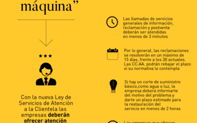 Nueva Ley de Servicios de Atención al Cliente y biometría de voz